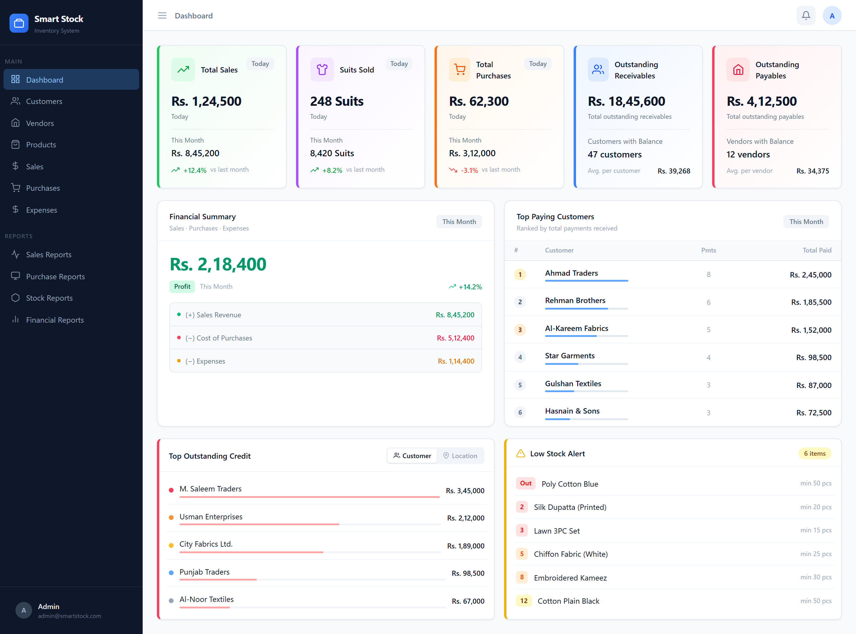 Smart Stock Dashboard